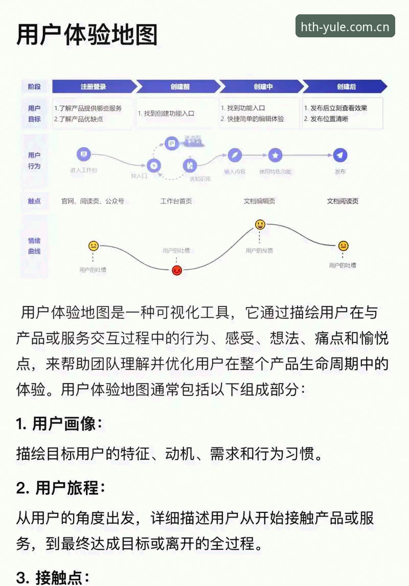 华体会平台全面评测：注册流程、技术架构与用户体验深度分析