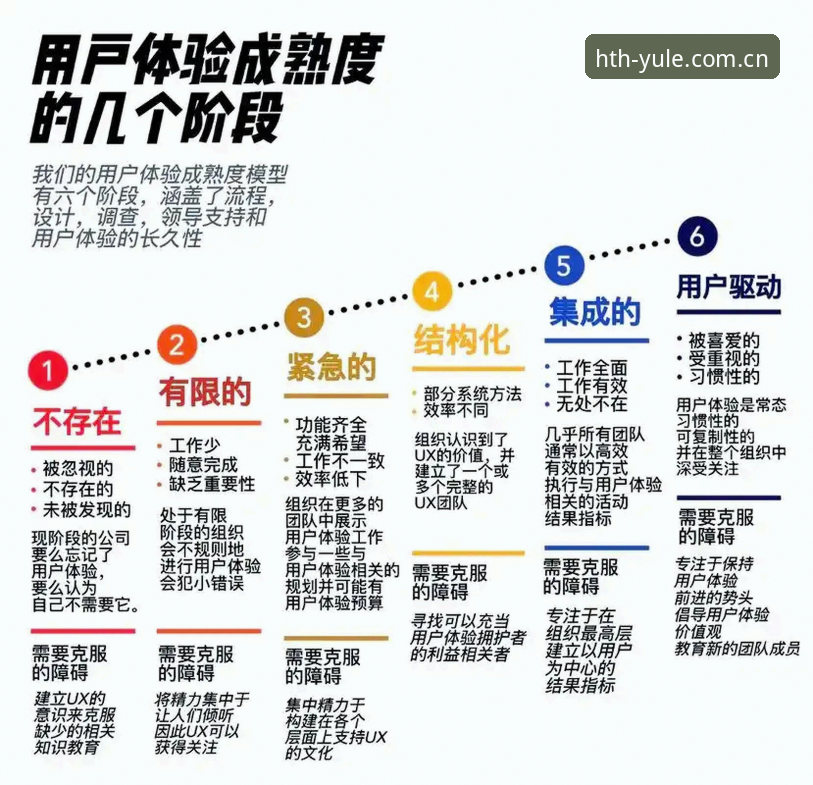 华体会体育 华体会体育平台深度解析:稳定性、版本迭代与用户体验全介绍